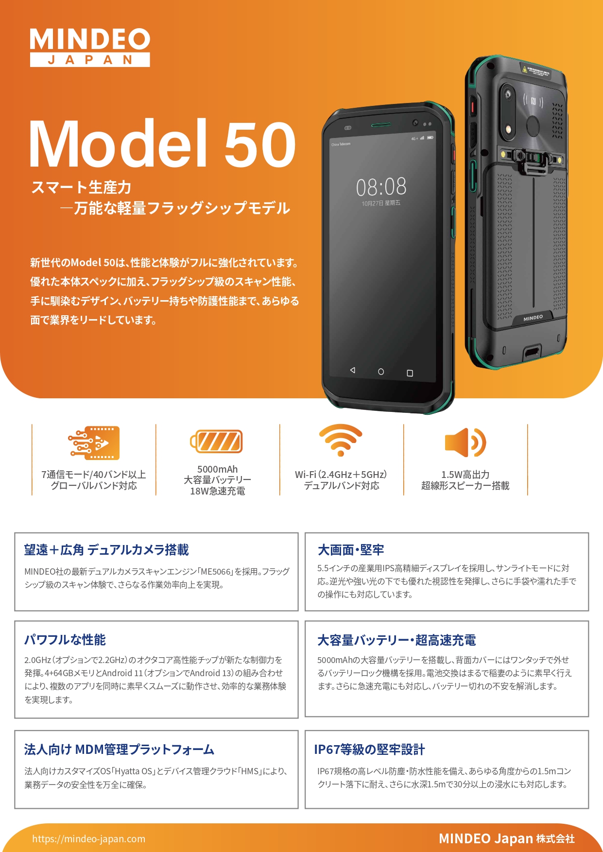 Model 50