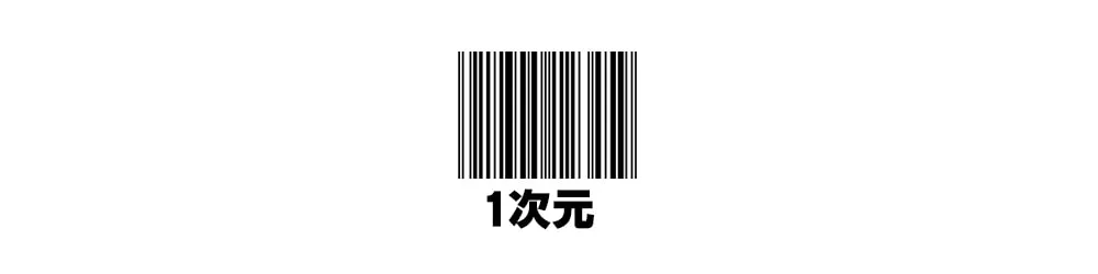 主な1Dバーコードを読み取り