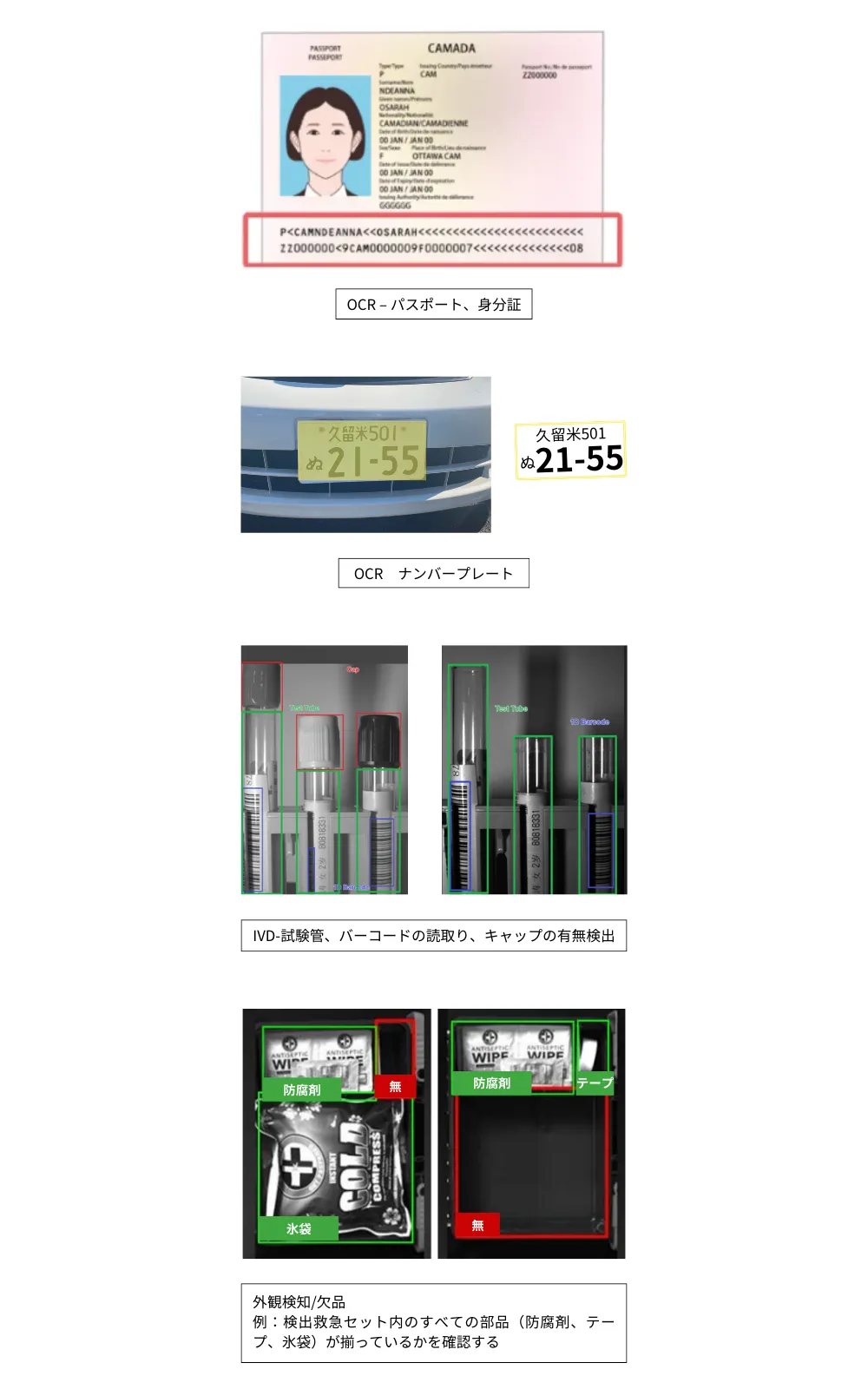 事前に訓練された学習モデルが「できなかった」検出を「できる」に変える!